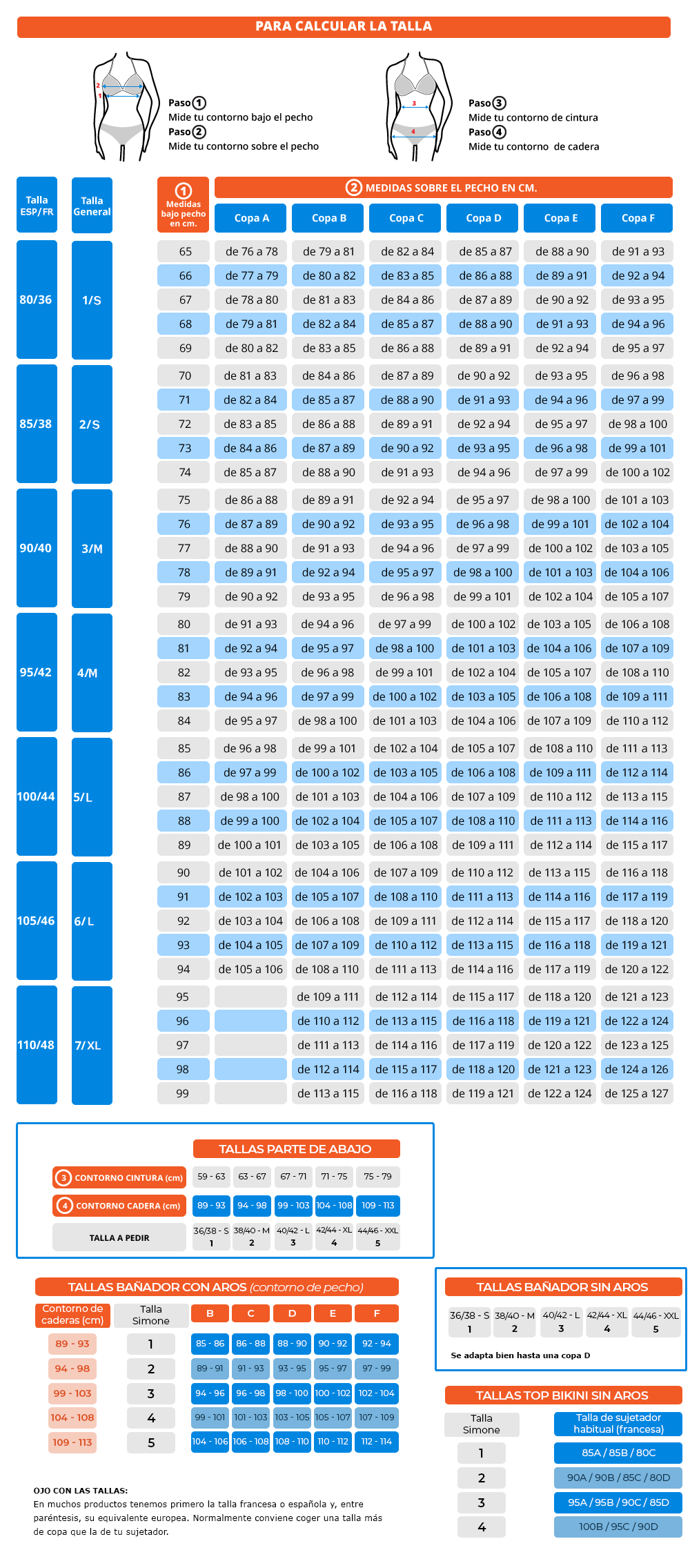 tabla-tallas-bikinis-simone-completa