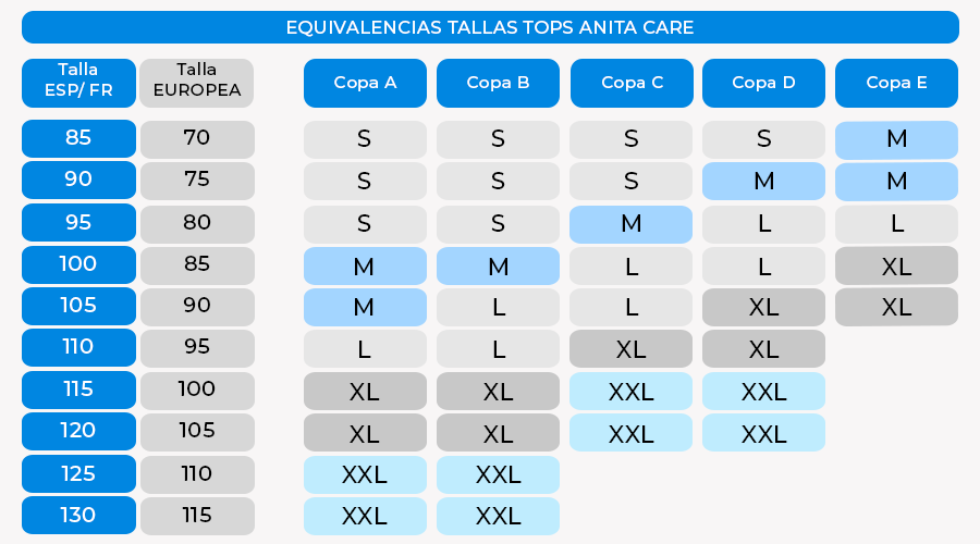 tabla-tallas-tops-anita-care