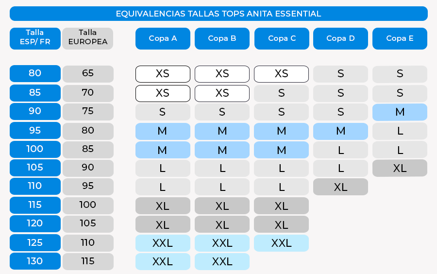 tabla-tallas-tops-anita-essential