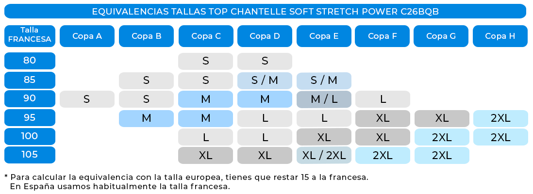 tabla-top-chantelle-C26BQB