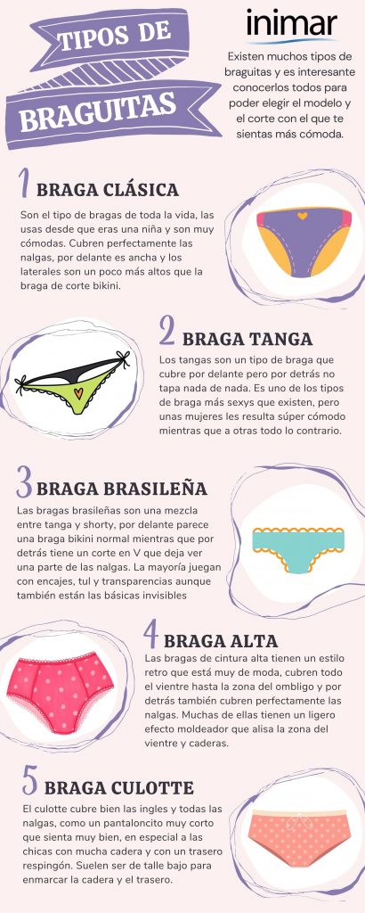 Braguitas, tangas, culottes y brasileñas para mujer